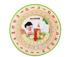 Small Turntable Toy Decomposition Plate