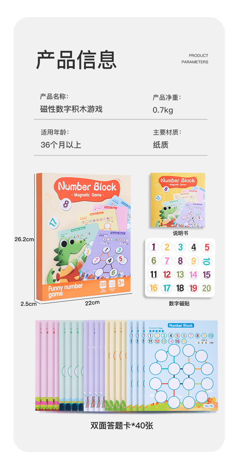 Koko Specials