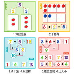 Kindergarten Small Gifts, Math Teaching Aids, Student Enlightenment Arithmetic, Children's Educational Early Learning Toys Wholesale