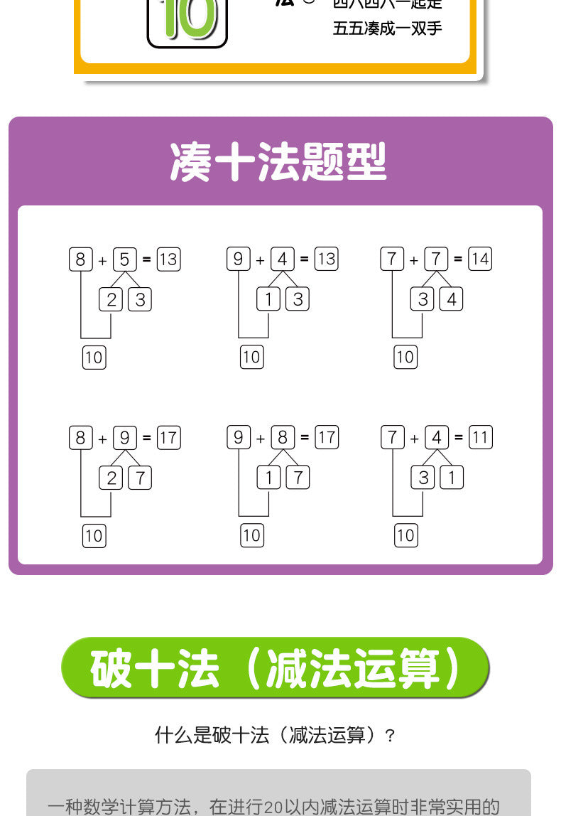 Koko Specials
