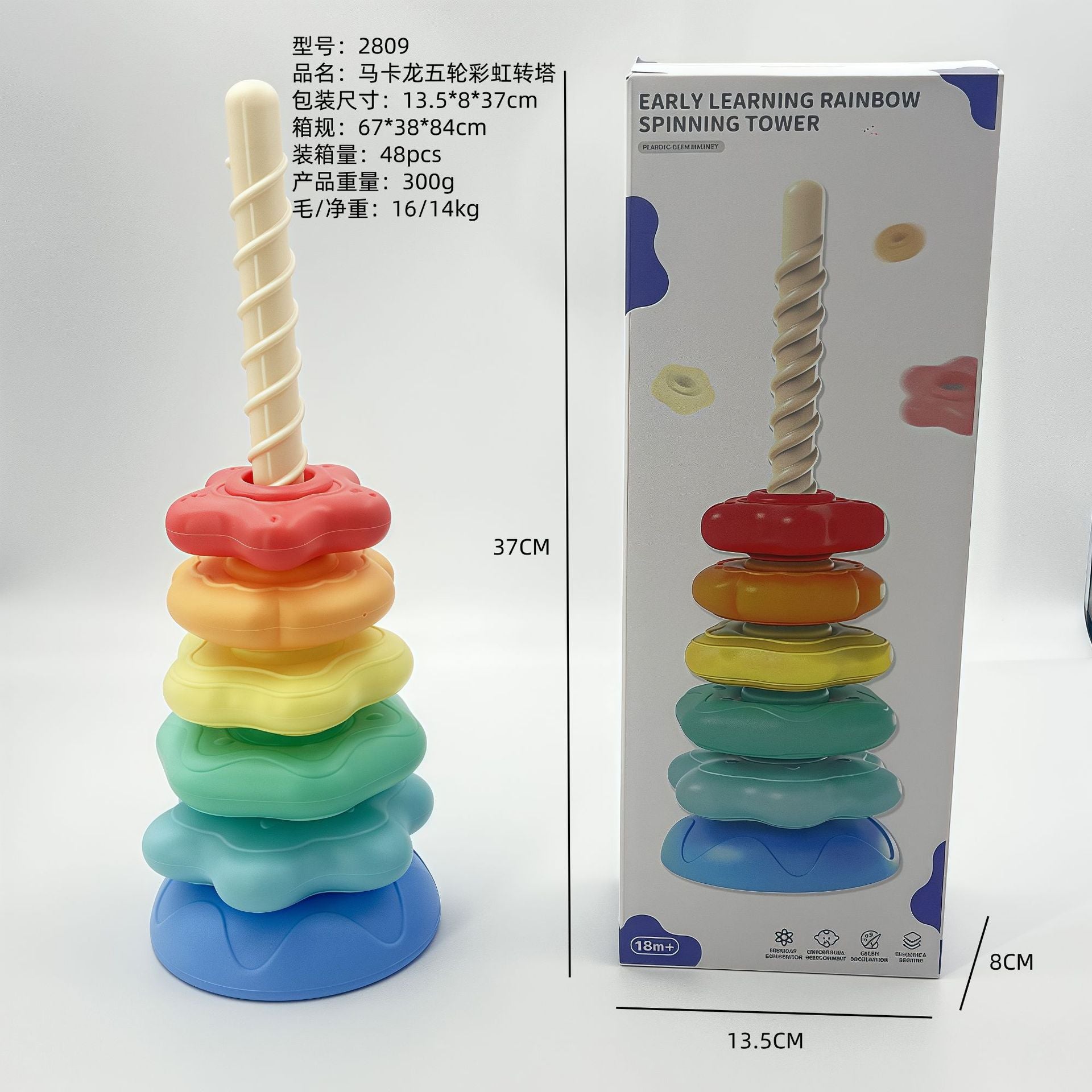 Koko Specials