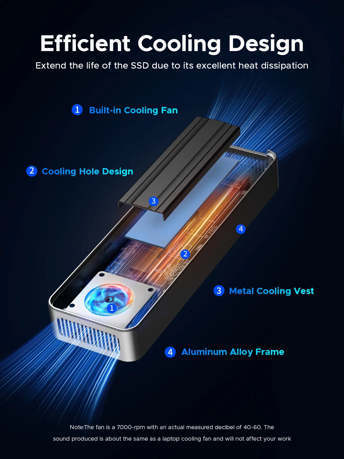 ORICO 20Gbps NVME Enclosure Case 8TB with Cooling Fan USB 3.2 Gen 2 x 2 PCIE NVME Adapter Tool Free RGB for PCIe M Key